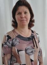 Педагогический работник Сетяева Ольга Ивановна Педагогический работник Сетяева Ольга Ивановна