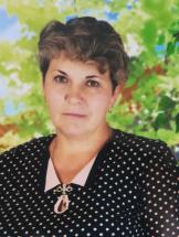 Заведующий Новикова Ольга Ивановна Заведующий Новикова Ольга Ивановна